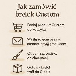 Customowy brelok z Twoim psem